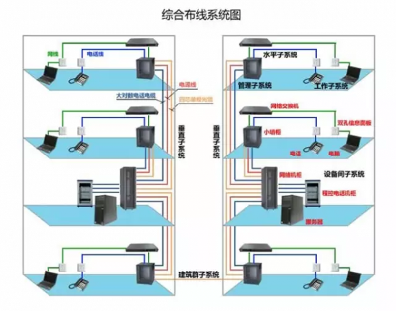 如何正确安装家庭安全监控系统？这是一个让许多新手感到困惑的问题。