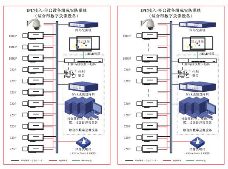 网络布线：企业办公室的隐形英雄
